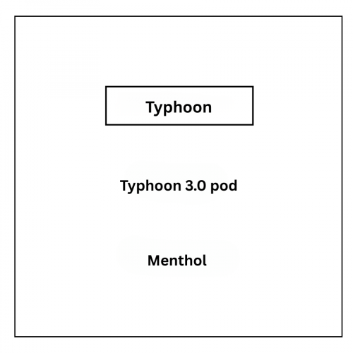 Typhoon Plus Pod 3.0ML